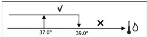DAIKIN FWR08AATV3 - WATER CONSENT - 1