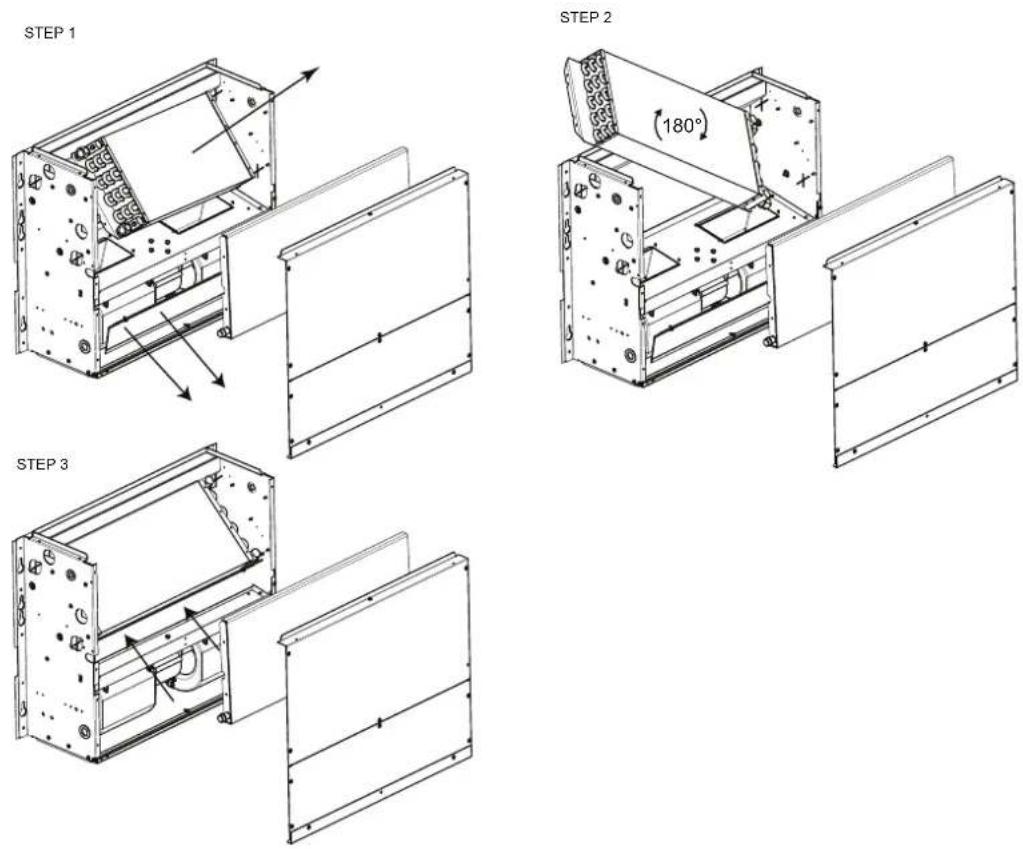 DAIKIN FWP10CAFN6V3 - Legend - 2