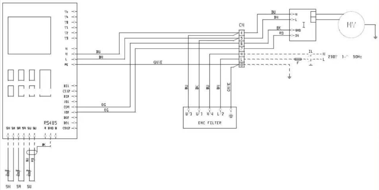 DAIKIN FWP10CAFN6V3 - Légende - 3