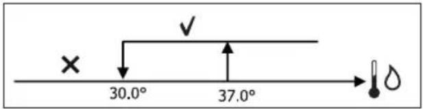 DAIKIN FWL25DAFV3 - MENÚ SETUP - 2