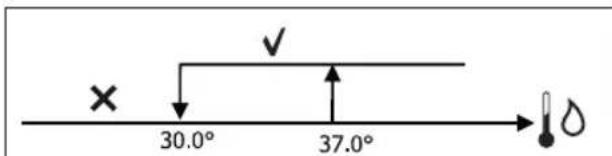 DAIKIN FWL02DATVS - CONSENSUS VAN HET WATER - 2