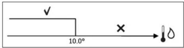 DAIKIN FWL02DATVS - FREIGABESWASSERS - 1