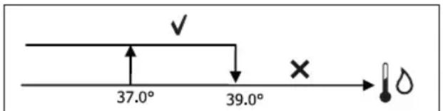 DAIKIN FWL02DATVS - CONSENSO DE AGUA - 1