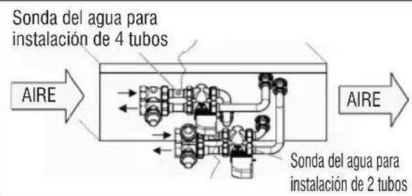 DAIKIN FWL02DATVS - FWD - 1