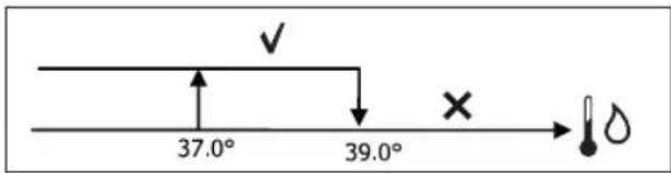 DAIKIN FWL02DATVS - WATER CONSENT - 1