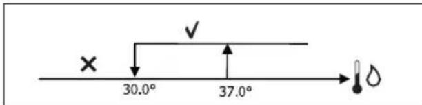 DAIKIN FWL02DATVS - SYNAINEZH NEPOY - 2
