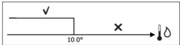 DAIKIN FWL02DATVS - SYNAINEZH NEPOY - 1