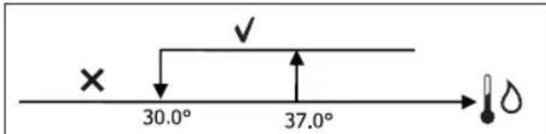 DAIKIN FWL02DATVS - WATER CONSENT - 2