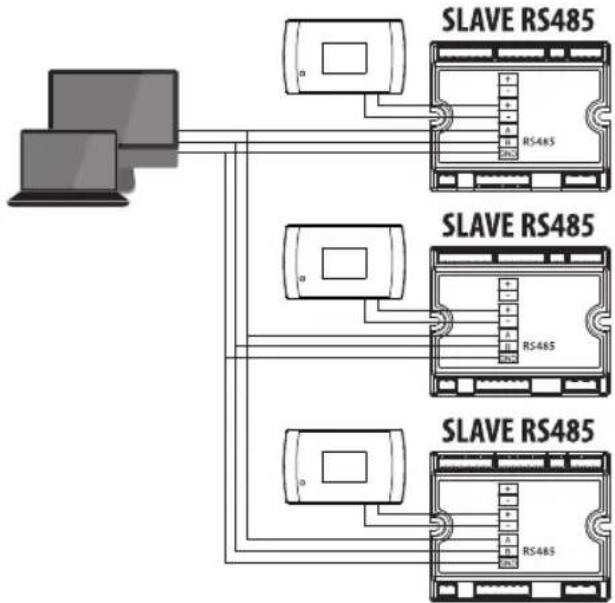 DAIKIN FWL02DATVS - HAEKPTIPO XHMA (Eikova 19) - 1