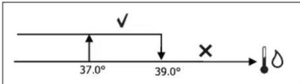 DAIKIN FWL02DATVS - CHAUFFAGE - 1