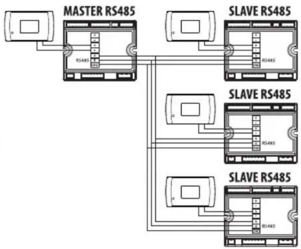 DAIKIN FWL02DATVS - HAEKPTIPO XHMA (Eikova 19) - 2