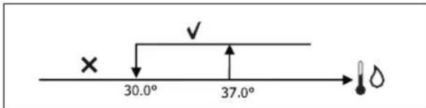 DAIKIN FWL02DATVS - PERMISSÀ ÁGUA - 2
