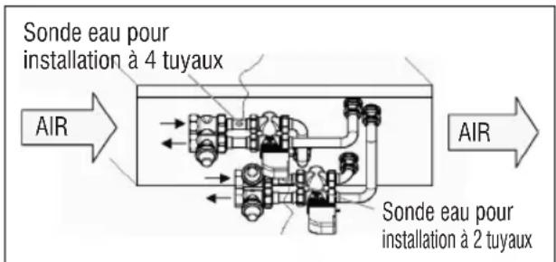 DAIKIN FWL03DAFVS - - FWD - 1