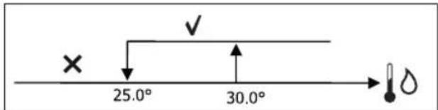 DAIKIN FWL01DAFV3 - WATER CONSENT - 1