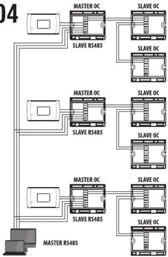 DAIKIN FWL35DAFV3 - ΣΥΝΤΗΡΗΣΗ - 5