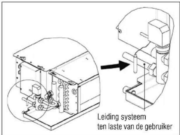 DAIKIN FWL35DAFV3 - FWB-FWP - 1
