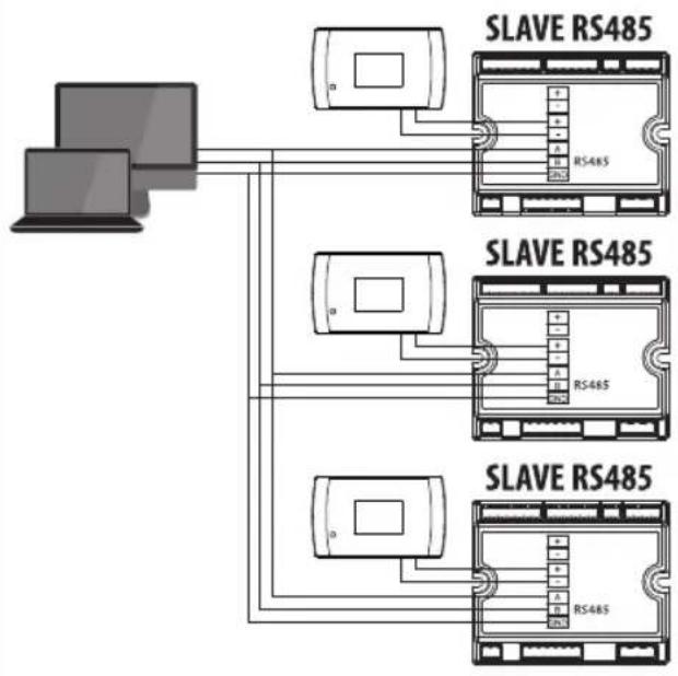 DAIKIN FWL35DAFV3 - ΣΥΝΤΗΡΗΣΗ - 2