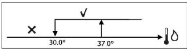 DAIKIN FWL35DAFV3 - FWV, FWL, FWM, FWZ, FWR, FWS, FWD - 2