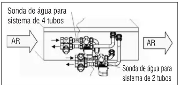 DAIKIN FWL35DAFV3 - - FWD - 1