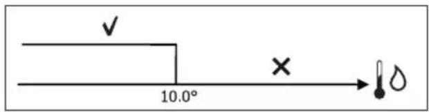 DAIKIN FWM25DAFV3 - LOGIKA - 3