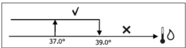 DAIKIN FWM15DAFVS - CONSENSO DE AGUA - 1
