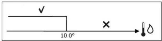 DAIKIN FWL15DATV3 - WATER CONSENT - 1
