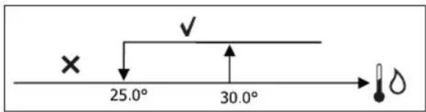 DAIKIN FWL08DATV3 - ON/OFF SZELEP - 6