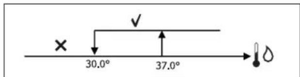 DAIKIN FWL08DATV3 - 4