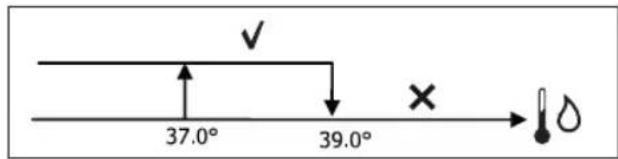 DAIKIN FWL08DATV3 - WATER CONSENT - 1