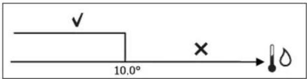 DAIKIN FWL03DATV3 - РАЗРЕШАЮЩИЙ СИГНАЛ ВОДНОЙ СИСТЕМЫ - 1