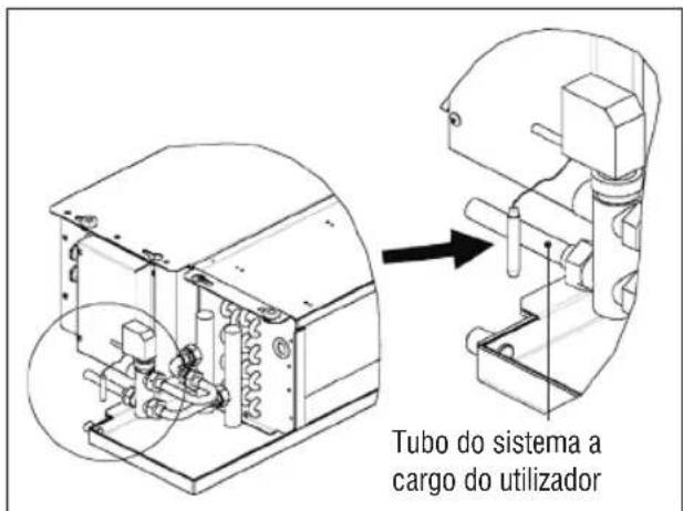 DAIKIN FWL03DATV3 - FWB-FWP - 1