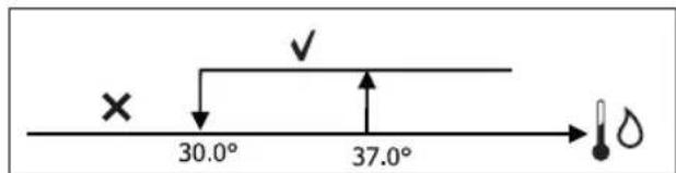 DAIKIN FWM04DAFV3 - HET SET-UP MENU - 5
