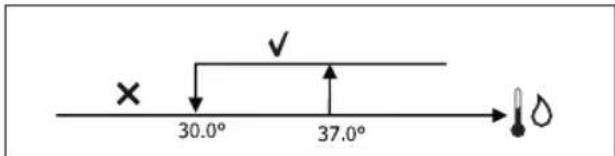 DAIKIN FWM04DAFV3 - O MENU DE SETUP - 2
