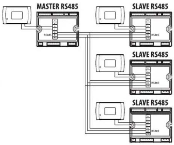 DAIKIN FWM04DATVS - ΣΥΝΤΗΡΗΣΗ - 3