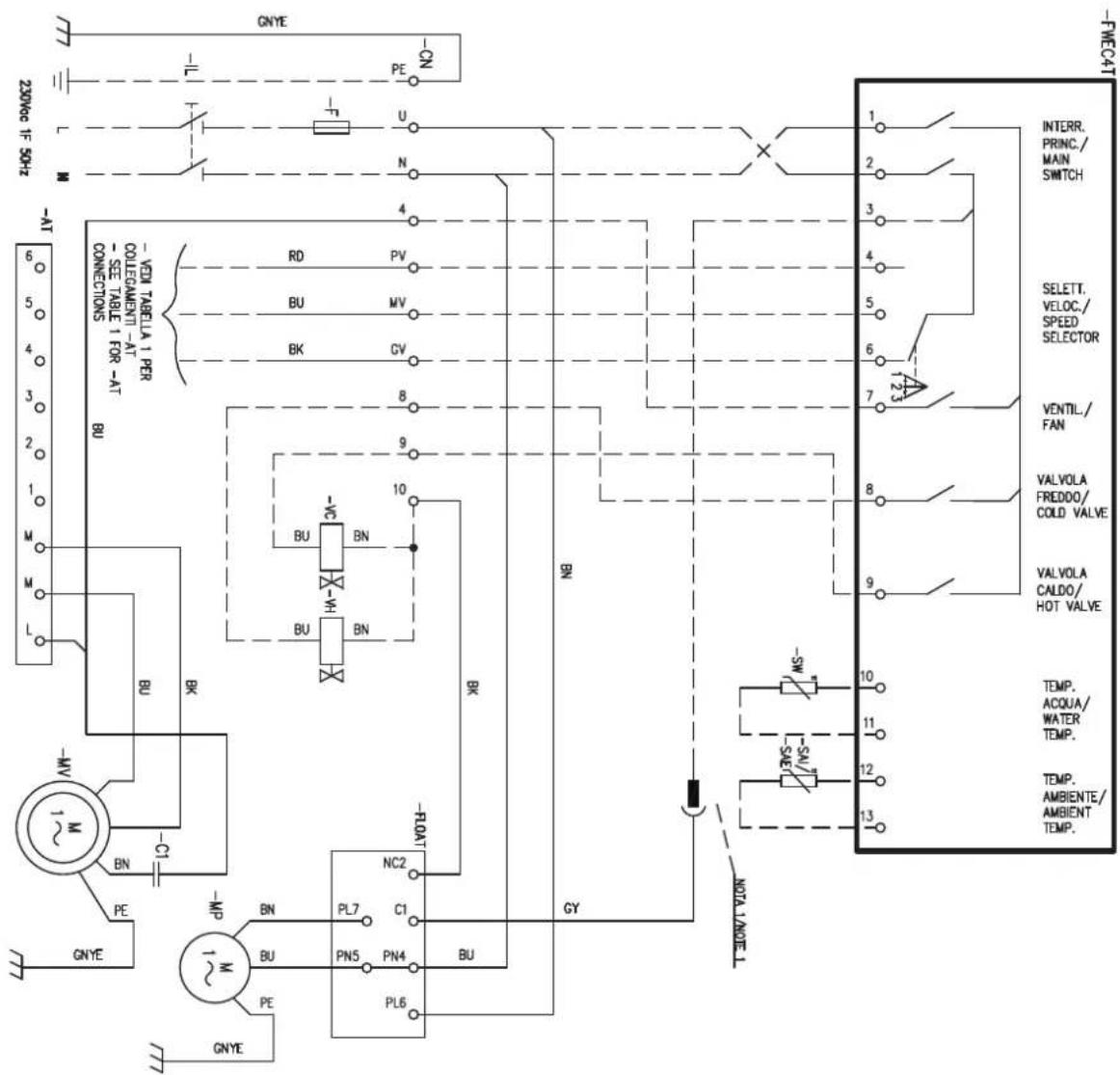 DAIKIN FWH08AAT - LEGENDA / LEGEND / LÉGENDE / LEGENDE / LEYENDA / VYSVĚTLIVKY / VYSVĚTLIVKY / POJAŠNJENJE / LEGENDA - 9