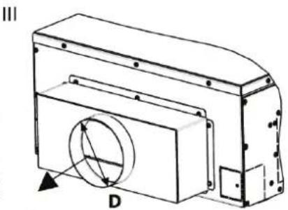 DAIKIN FWH08AAT - VORABKONTROLLEN - 3