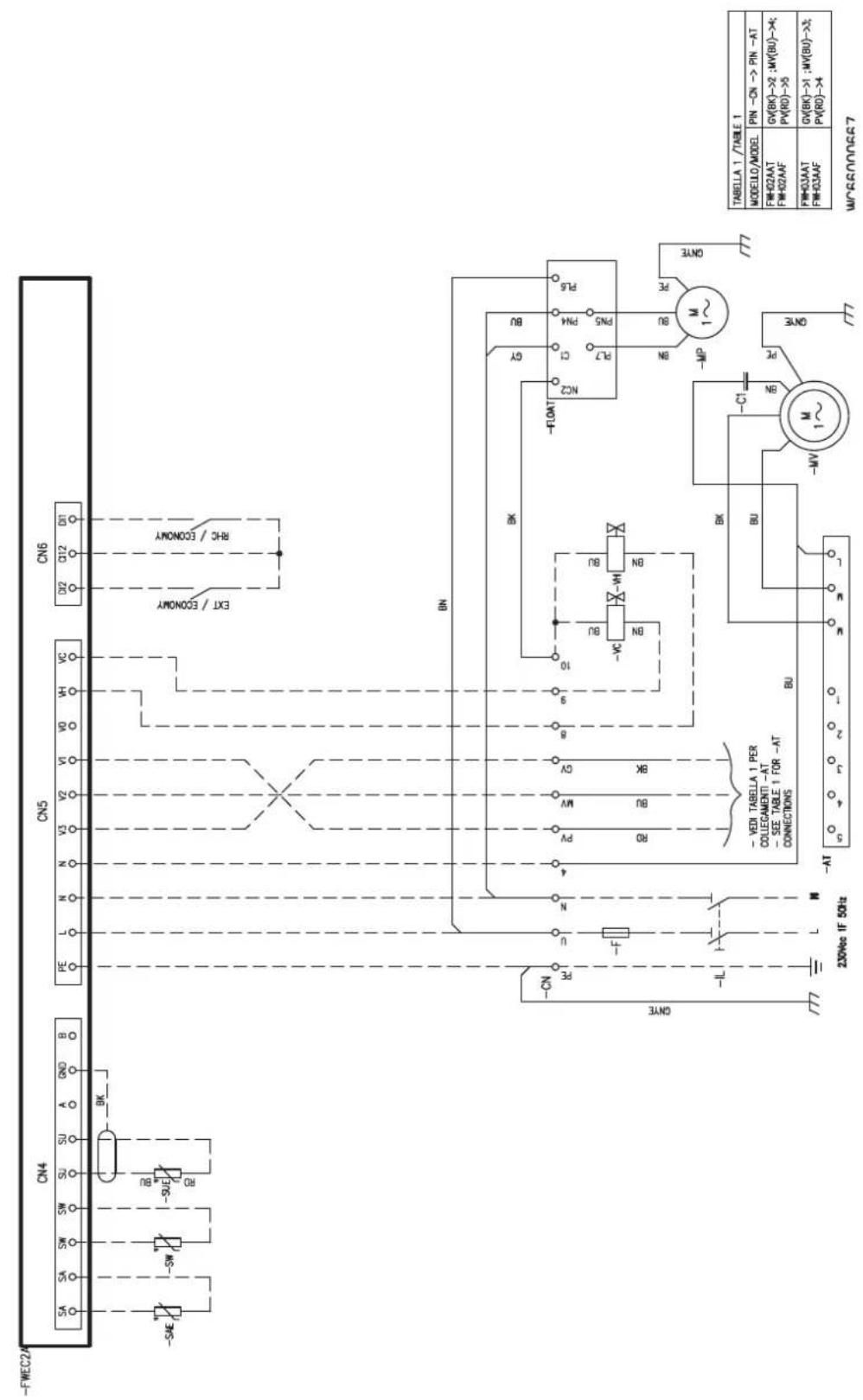 DAIKIN FWH08AAT - LEGENDA / LEGEND / LÉGENDE / LEGENDE / LEYENDA / VYSVĚTLIVKY / VYSVĚTLIVKY / POJAŠNJENJE / LEGENDA - 13