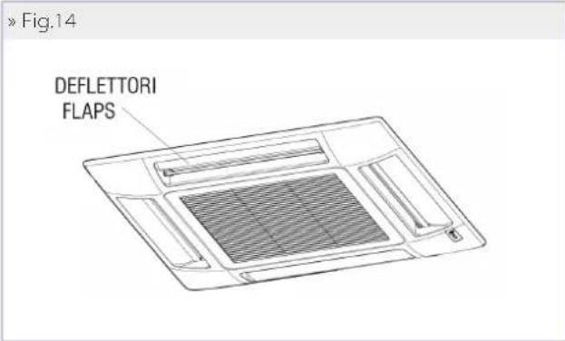 DAIKIN FWH08AAT - REGLAREA FLUXULUI DE AER (NUMAI FPAN) - 1