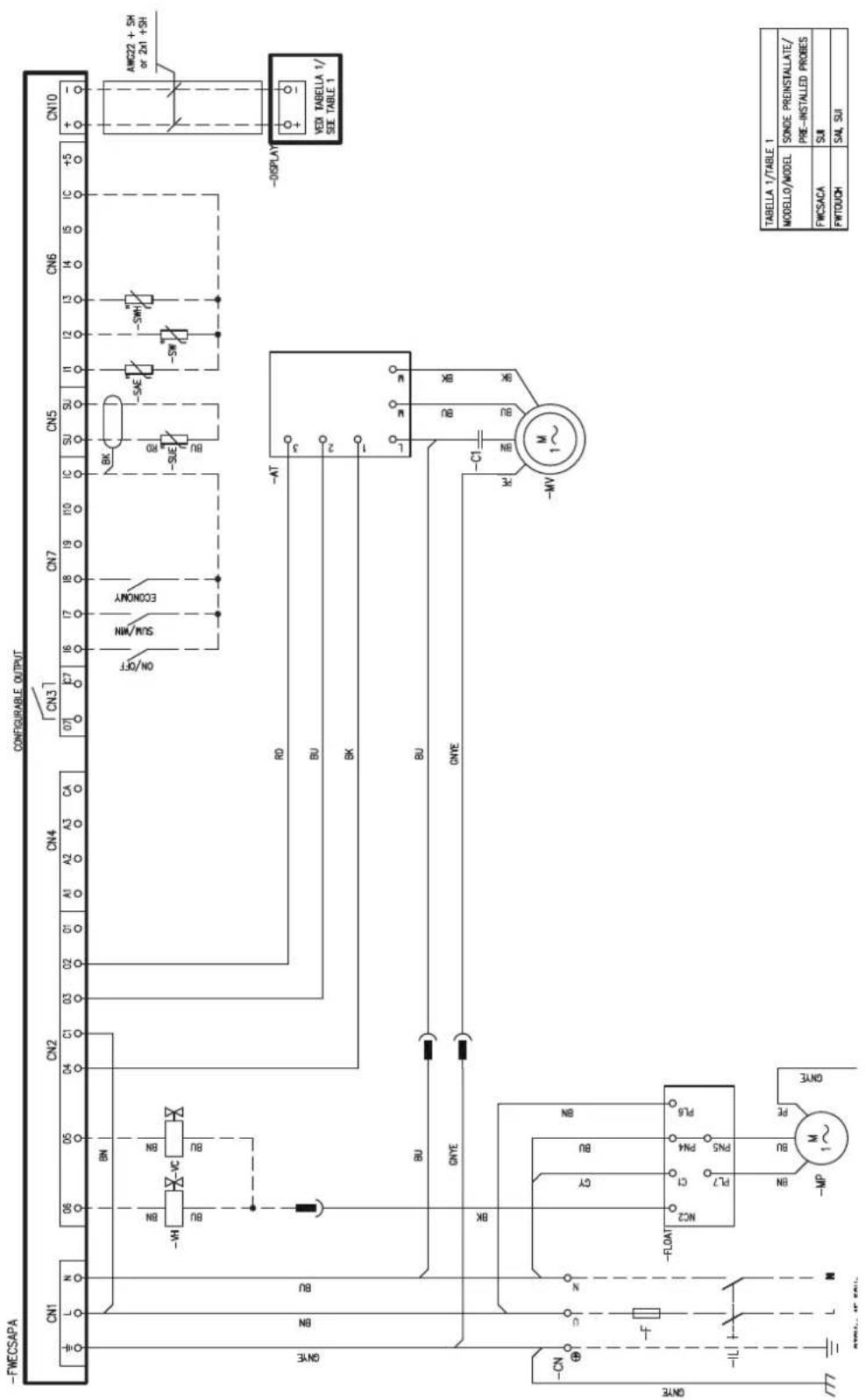 DAIKIN FWH08AAT - LEGENDA / LEGEND / LÉGENDE / LEGENDE / LEYENDA / VYSVĚTLIVKY / VYSVĚTLIVKY / POJAŠNJENJE / LEGENDA - 20