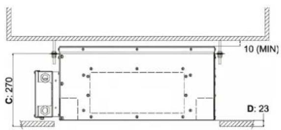 DAIKIN FWH08AAT - MONTAGE UNITÉS À L'AIDE DES SCHÉMAS DIMENSIONNELS - 1
