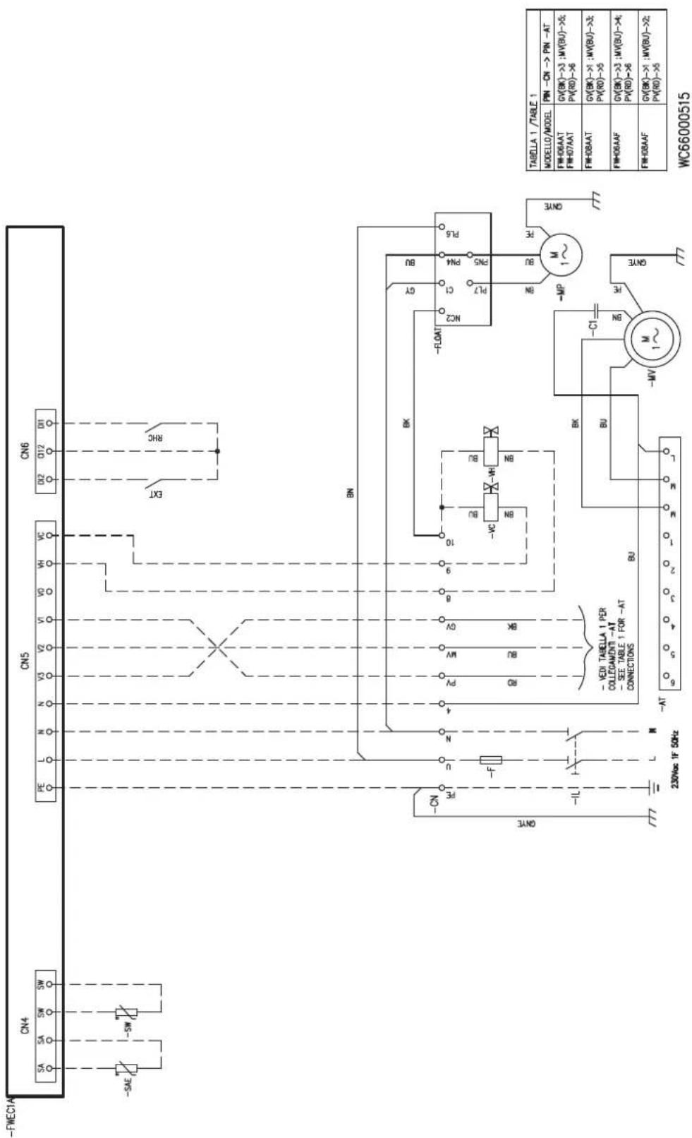 DAIKIN FWH08AAT - LEGENDA / LEGEND / LÉGENDE / LEGENDE / LEYENDA / VYSVĚTLIVKY / VYSVĚTLIVKY / POJAŠNJENJE / LEGENDA - 12