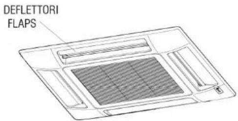 DAIKIN FWH08AAT - REGULACE PROUDĚNÍ VZDUCHU (POUZE FPAN) - 1