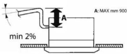 DAIKIN FWH08AAT - Racord de evacuare a condensului - 1