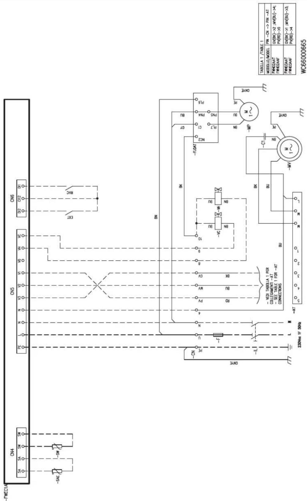 DAIKIN FWH08AAT - LEGENDA / LEGEND / LÉGENDE / LEGENDE / LEYENDA / VYSVĚTLIVKY / VYSVĚTLIVKY / POJAŠNJENJE / LEGENDA - 10
