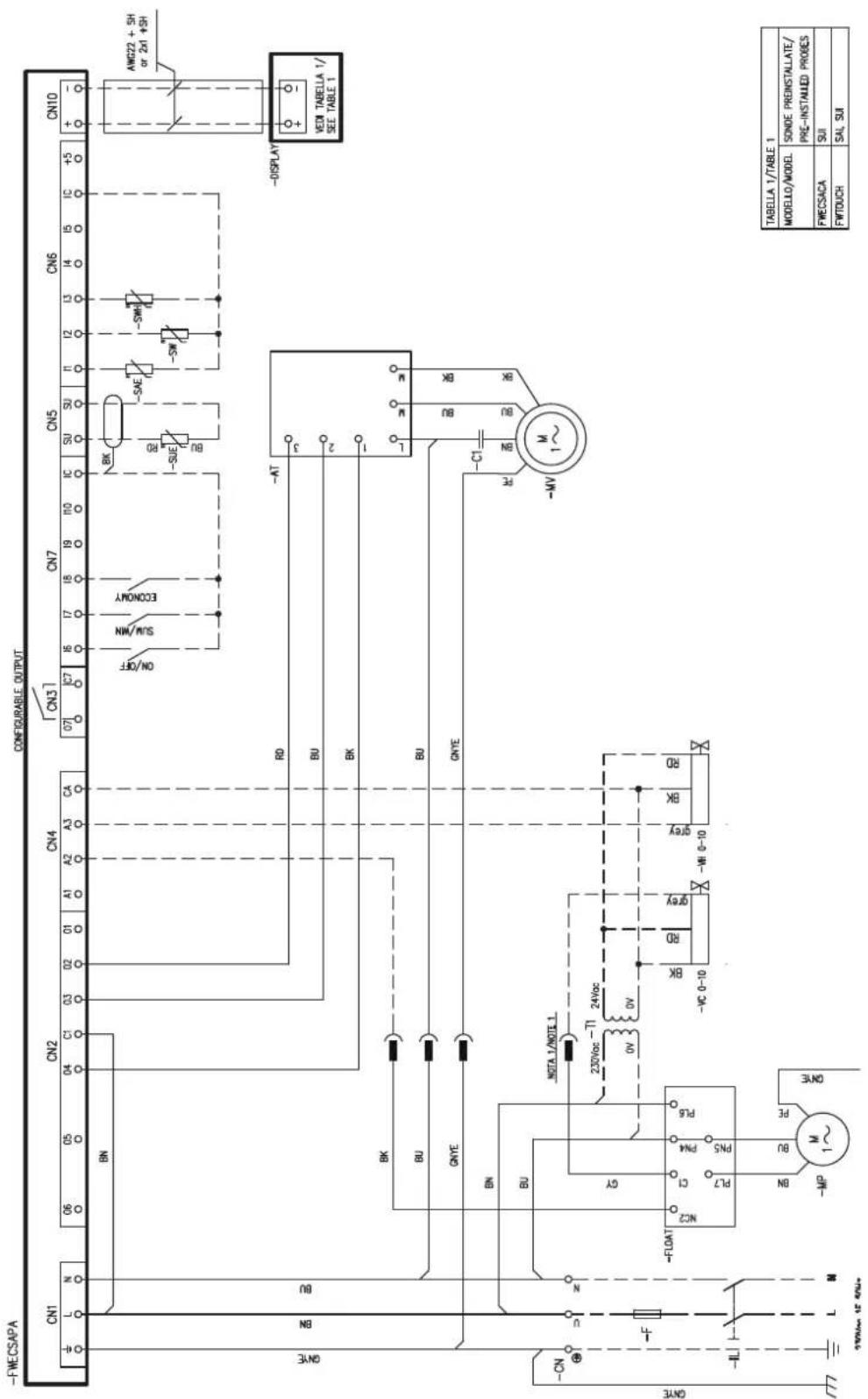DAIKIN FWH08AAT - LEGENDA / LEGEND / LÉGENDE / LEGENDE / LEYENDA / VYSVĚTLIVKY / VYSVĚTLIVKY / POJAŠNJENJE / LEGENDA - 23