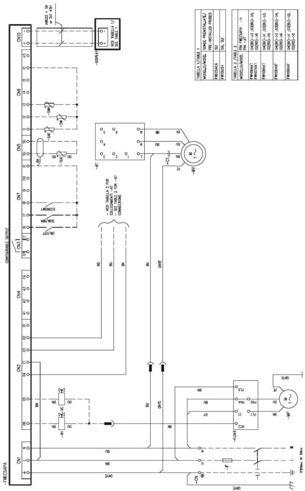 DAIKIN FWH08AAT - LEGENDA / LEGEND / LÉGENDE / LEGENDE / LEYENDA / VYSVĚTLIVKY / VYSVĚTLIVKY / POJAŠNJENJE / LEGENDA - 21