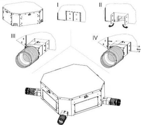 DAIKIN FWH08AAT - VORABKONTROLLEN - 1