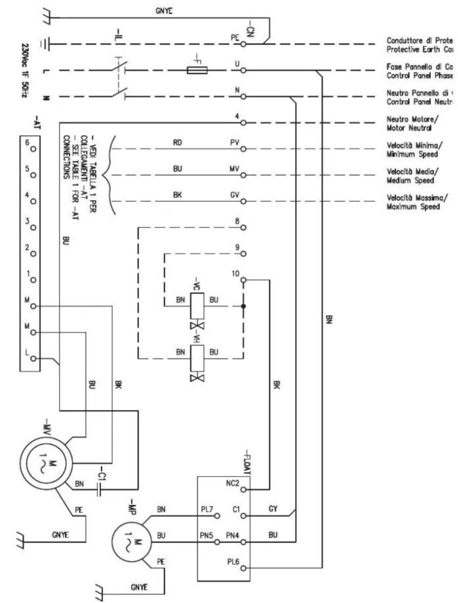 DAIKIN FWH08AAT - LEGENDA / LEGEND / LÉGENDE / LEGENDE / LEYENDA / VYSVĚTLIVKY / VYSVĚTLIVKY / POJAŠNJENJE / LEGENDA - 3