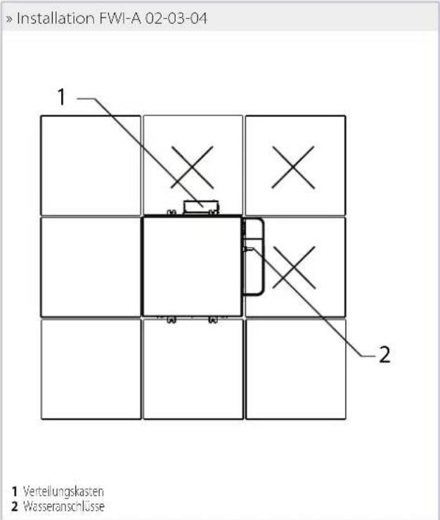 DAIKIN FWI06AAT - INSTALLATIONSORT - 1
