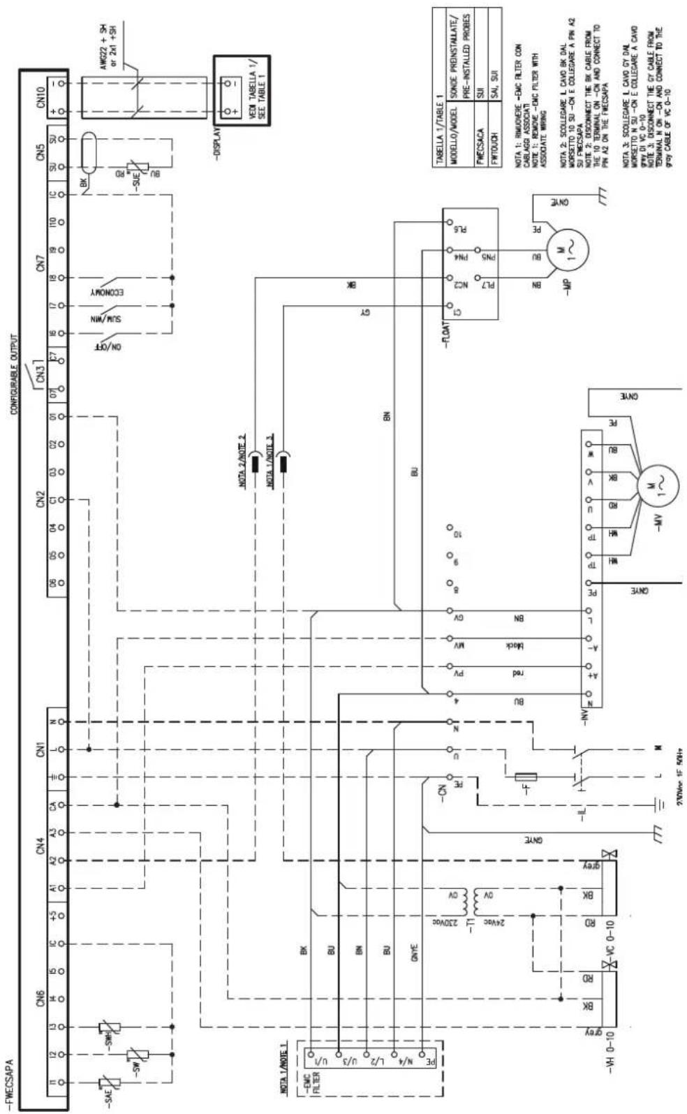 DAIKIN FWI06AAT - LEGENDA / VYSVĚTLIVKY / POJAŠNJENJE / LEGENDA - 3